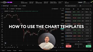 How to use chart templates in TradeLocker