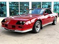 1983 Chevrolet Camaro Z/28