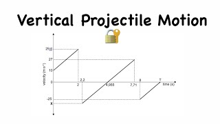 Grade  12 Vertical projectile Motion | velocity-time graph past paper