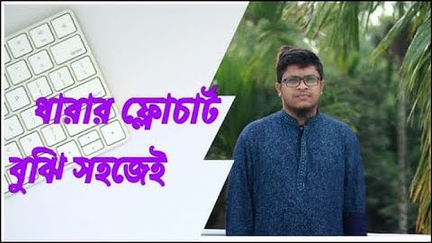 HSC ICT || ALGORITHM & FLOWCHART || 1*2+2*3+3*4+..+n*(n+1) ধারার যোগফল নির্ণয়ের ফ্লোচার্ট || Part 13