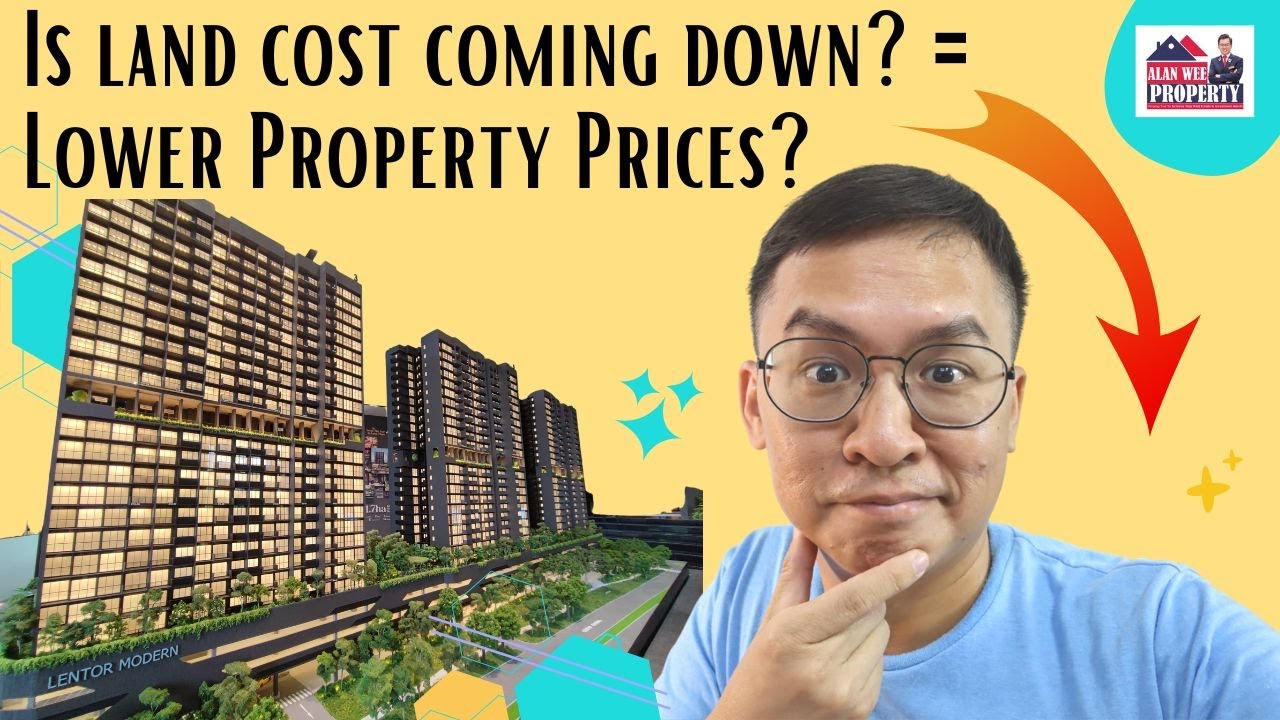 Is Land Cost Coming Down = Lower Property Prices?