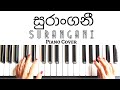Surangani - Saman De Silva | Sinhala Baila | Piano Cover