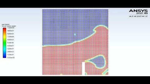 2D Dam Break Simulation - Ansys Fluent - Multiphase Simulation