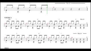 NOT DRUM,read,play,develop   Drumless Rohani Kristen(Mengenal Mu)