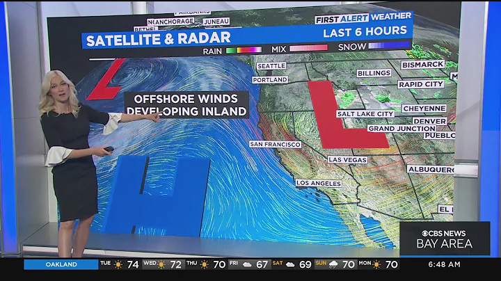 Tuesday morning First Alert weather forecast with Jessica Burch