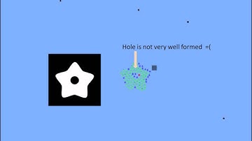 Movement of a robotic swarm in formation