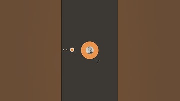 Sage Intacct Community with Ask Richard