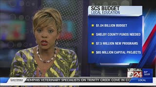 Shelby County School board approves 2019-2020 budget, now goes to Shelby County Commission