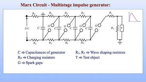 Multistage Impulse generator | |#education #engineering