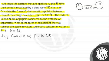 Two insulated charged metallic spheres \( A \) and \( B \) have their centers separated by a dis...