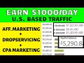 How to Make Quick Money Online | Make Money Online Worldwide For Free | Affiliate Marketing | CPA