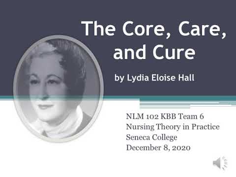 Lydia Hall Core, Care, and Cure