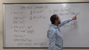 Chain Rule - BMCC(CUNY) MAT301 Calculus 1