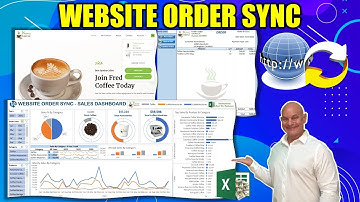 How To Create A WordPress E-Commerce Website With WooCommerce & Sync With Excel [+Download]