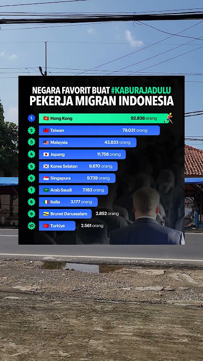 negara favorit buat #KaburAjaDulu pekerja migran indonesia