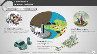275: Nonlinear Backstepping Control of a PMSG-Based WindEnergyConversion System Connected to theGrid