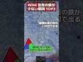 【HOI4】 世界の鉄が少なすぎて戦後破綻する惑星HOI4