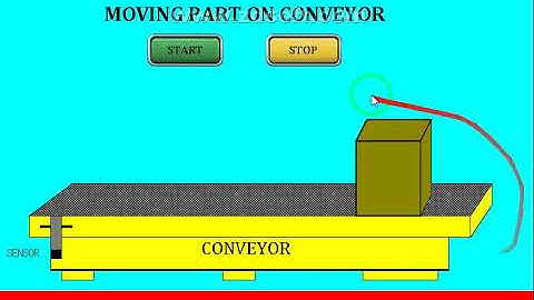 PART MOVING IN HMI MITSUBISHI