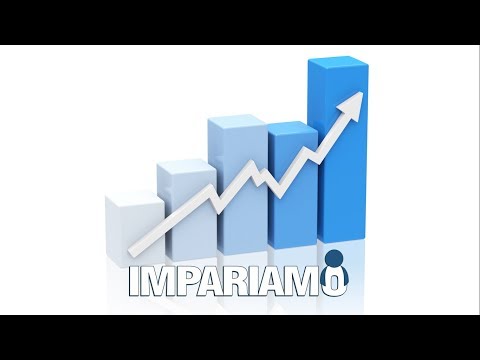 Vídeo: O que significa o PS R do status da propriedade?