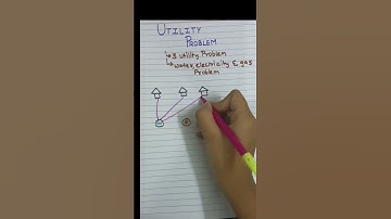 Utility Problem  #graph #maths #puzzle #impossible #plannnar #utilities