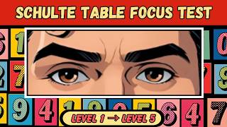 Schulte Table Focus Test (5 Increasing Levels) screenshot 5