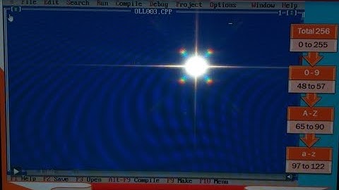 Character to Integer conversion ASCII value