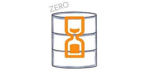 Bi-Directional Replication