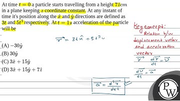 At time \(t=0\) a particle starts travelling from a height \(7 \hat{z} cm\) in a plane keeping \....