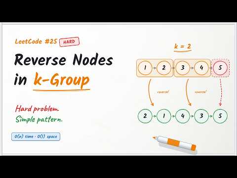 Reverse Nodes in k-Group Explained Visually | LeetCode 25 (Hard) — O(n) Time, O(1) Space