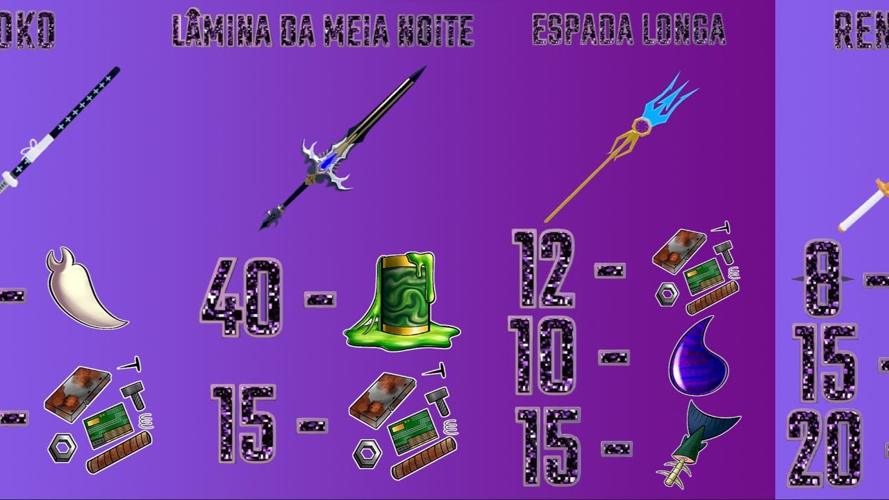 Todas as espadas de Blox Fruits e como melhorá-las - Liga dos Games