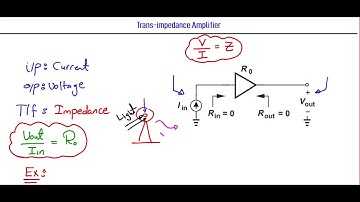 [Arabic] Analog Circuits (2) | Feedback and Stability (Types and models of amplifiers)