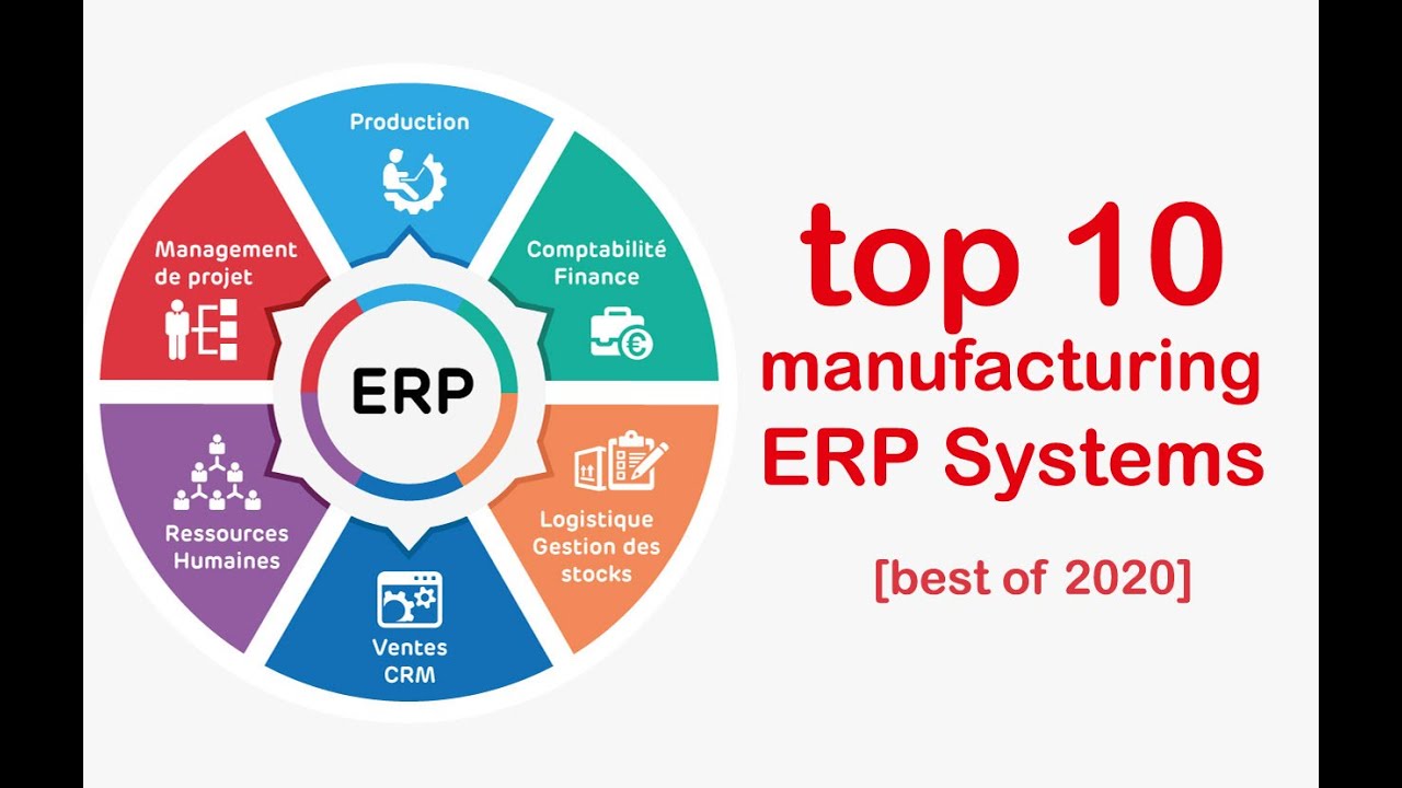 Top 10 manufacturing ERP systems [best of 2020]. YouTube