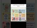 فخاخ يومية تقع فيها وتظنها ذكاء اكسبلور اشتراك معلومات تثقيفي Shorts 