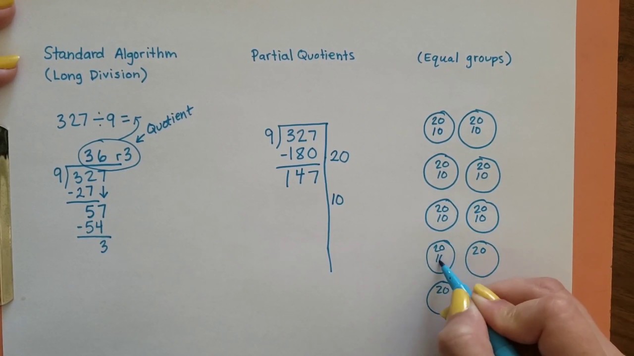 Division- Standard Algorithm and Partial Quotients - YouTube