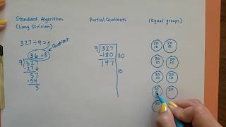 Division- Standard Algorithm and Partial Quotients