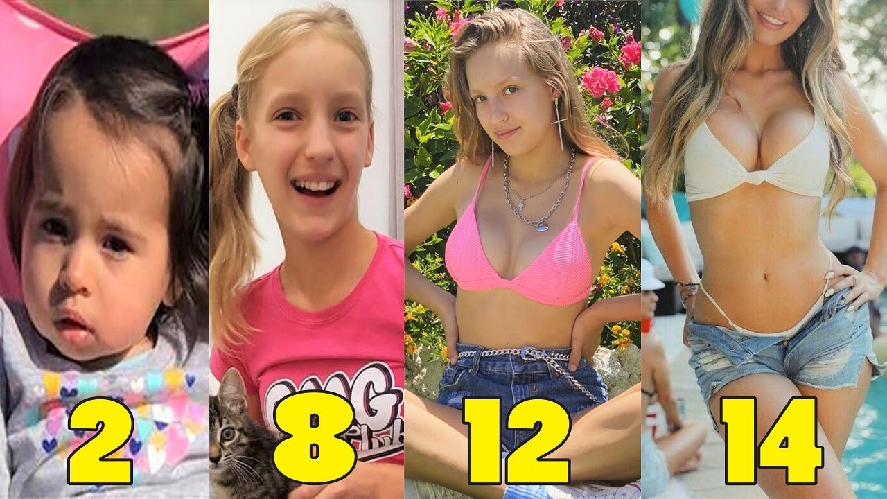 Sis Vs Bro Karina Kurzawa Transformation From 0 To 14 Years Old Youtube 