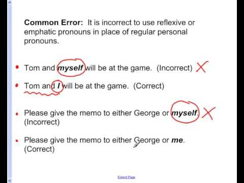 Reflexive And Emphatic Pronouns Video