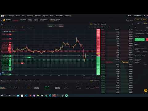 Trading Bybit Software HFT Automated Trading Bot 