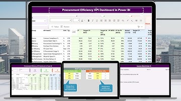 Procurement Efficiency KPI Dashboard in Power BI