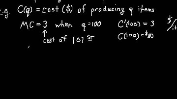 Section 2.5 Interpreting Marginal Cost/Revenue