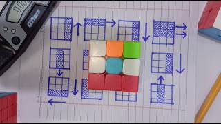 🤯🔥How to Solve a 3x3 Rubik’s Cube in 1 Minute | Fast & Easy Beginner Method 