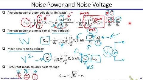 Analog ICs | Dr. Hesham Omran | Lecture 17 Part 2/6 | Noise Fundamentals [Time and Frequency Repr.]
