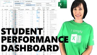 Student Performance Dashboard