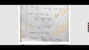 25 11 2020 Octahedral stresses