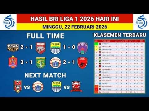 Aktif memberi gestur dan kuat duel udara!! Debut Dion Markx bersama PERSIB (vs Persita)