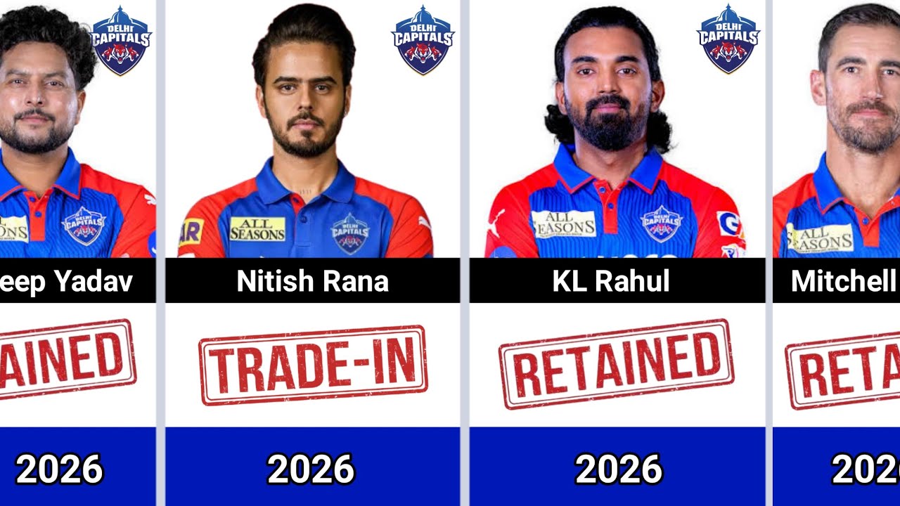 IPL 2026 DC Retained Players List | Delhi Capitals All Retained Players List | IPL 2026