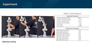 Multi-Task Energy-Aware Impedance Controller for Enhanced Safety in Physical Human-Robot Interaction