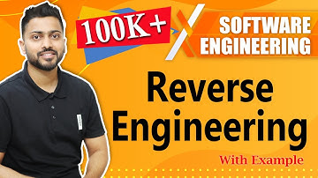 Reverse◀️ Engineering👷with Real life examples🧐 | Software Engineering