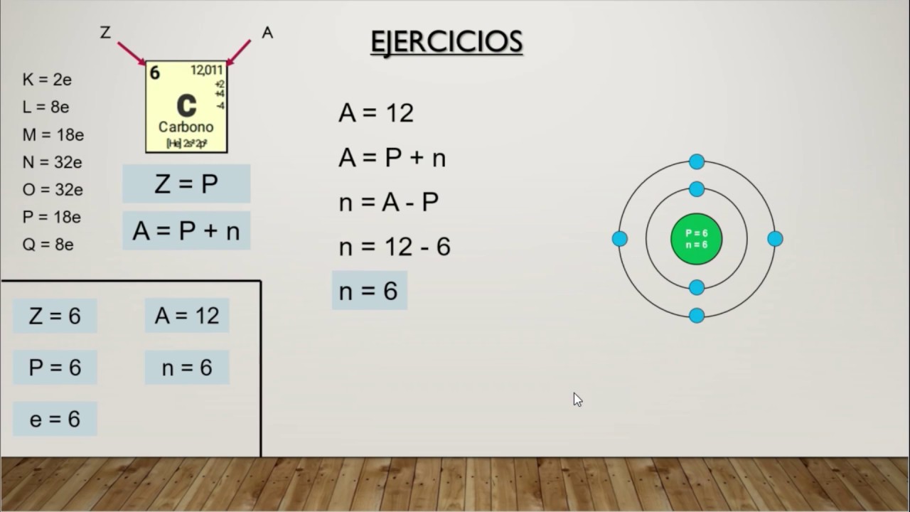 Total 54+ imagen ejercicios de modelo atomico de bohr