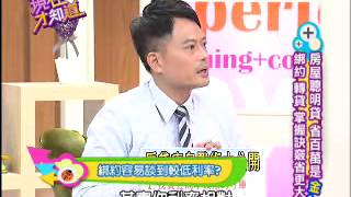 【現在才知道】20120815房貸不再霧煞煞! part 3